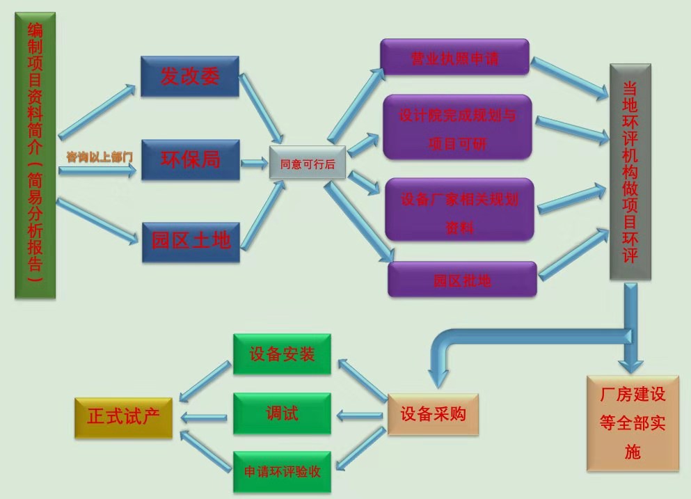 轮胎炼油设备.jpg 轮胎炼油设备.jpg
